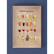 Beer Puzzle - An Introduktion to beer styles 1000 bitar